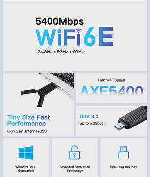 Fenvi AX5400 WiFi 6E USB Adapter 5400Mbps Tri-Band (2.4/5/6GHz) met USB 3.0 & Driver-Free Installatie
