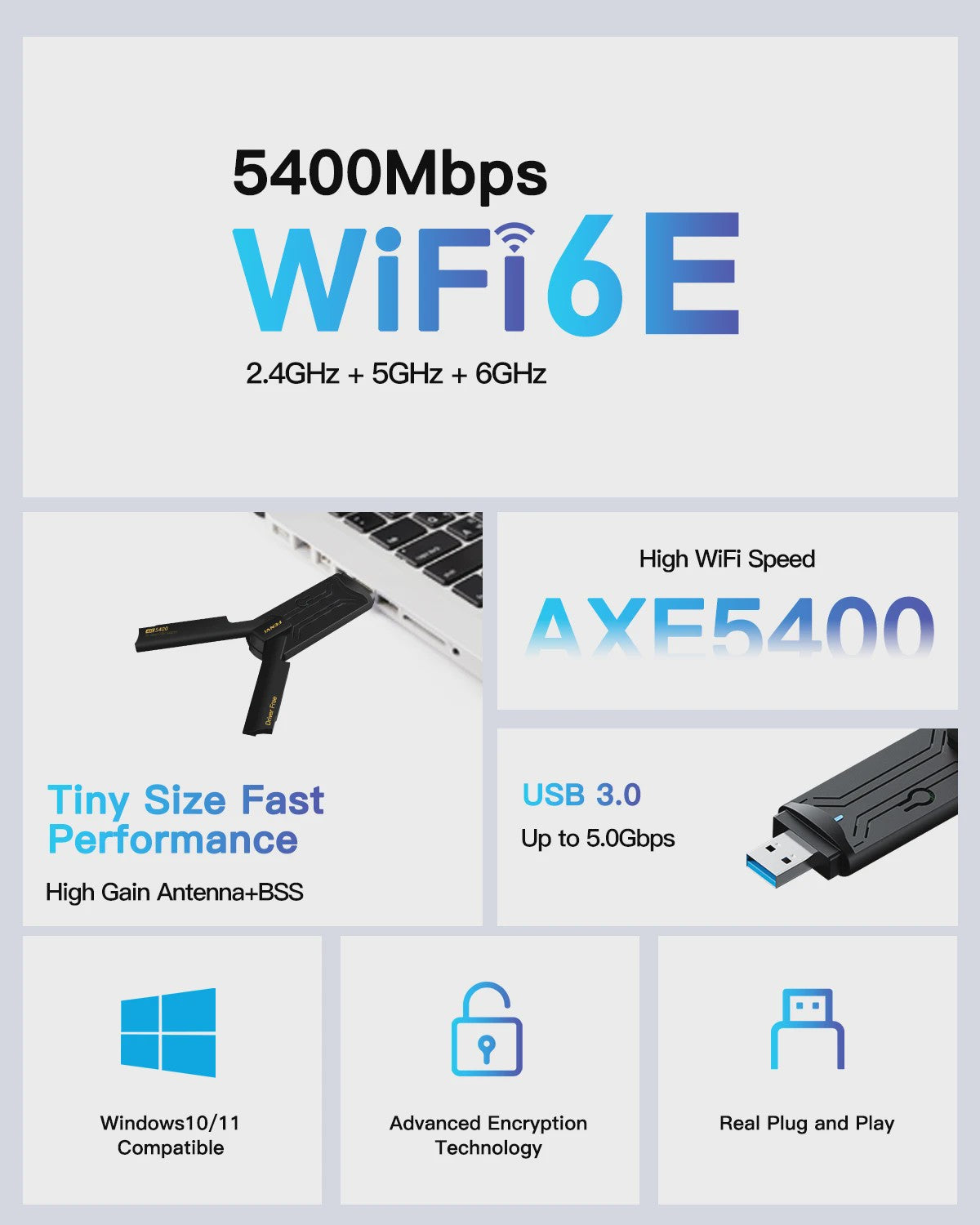 Fenvi AX5400 WiFi 6E USB Adapter 5400Mbps Tri-Band (2.4/5/6GHz) met USB 3.0 & Driver-Free Installatie
