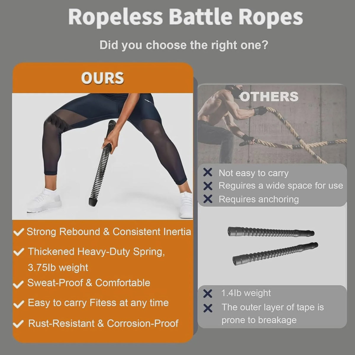 Ropeless Battle Ropes voor Krachttraining en HIIT - Draadloos Fitnessapparaat