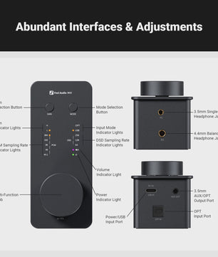 Fosi Audio SK02 USB DAC Hoofdtelefoonversterker - Hoge Resolutie PCM & DSD