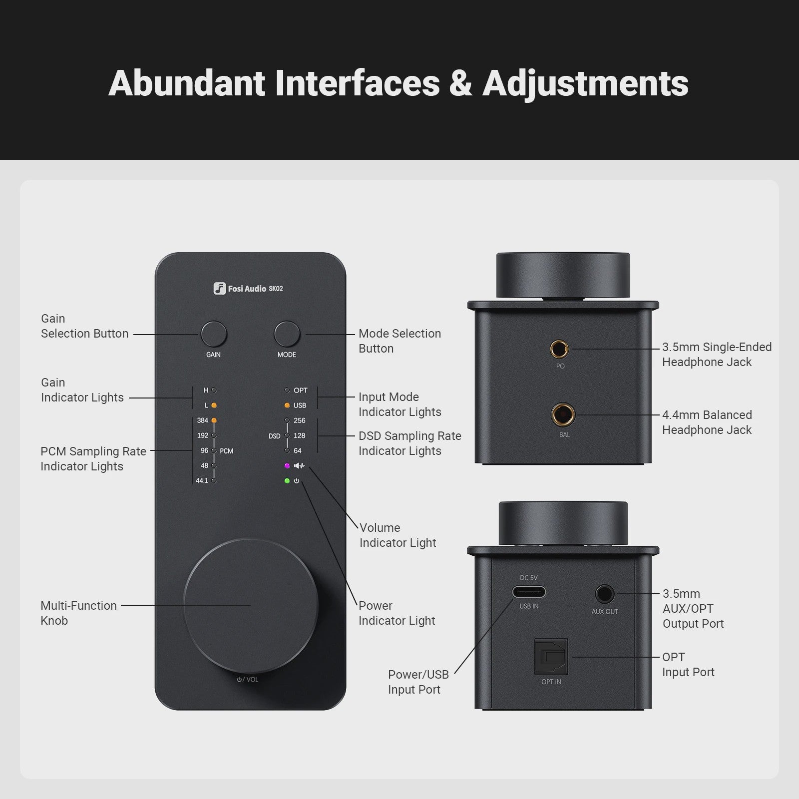 Fosi Audio SK02 USB DAC Hoofdtelefoonversterker - Hoge Resolutie PCM & DSD