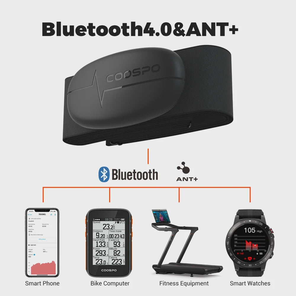 COOSPO H6M Borst Hartslagmeter Band - Bluetooth 4.0 & ANT+ Sensor