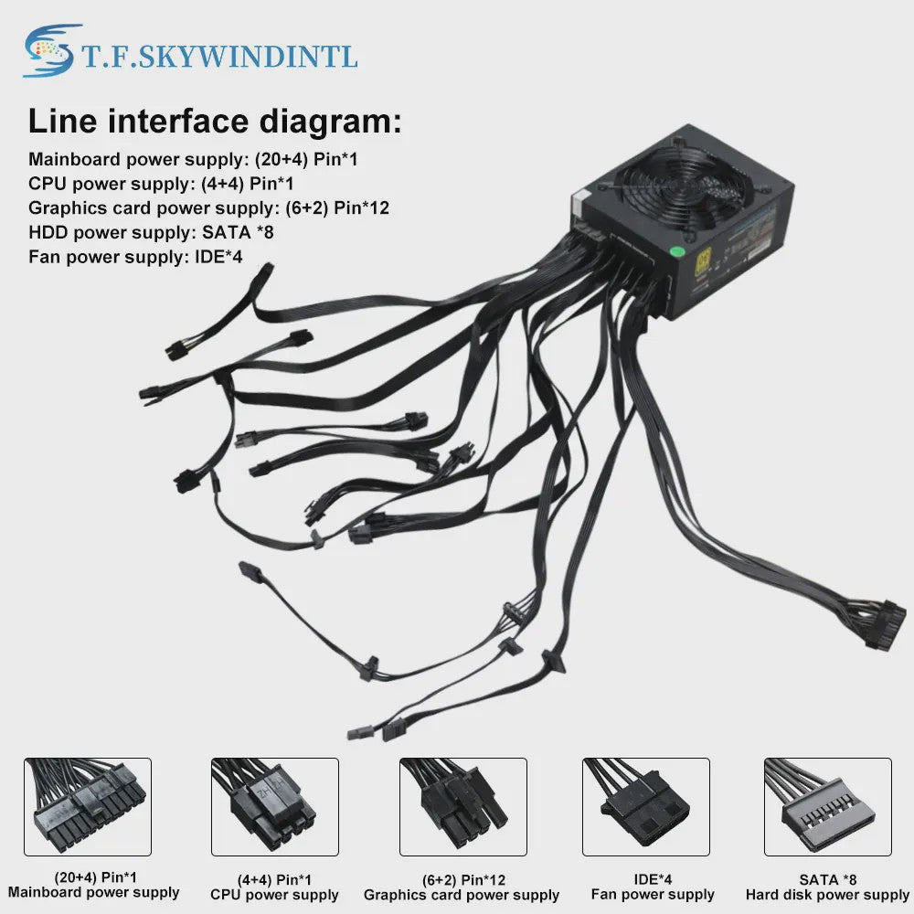 Krachtige 2000W ATX Modulaire PC Voeding voor Mining (ETH/BTC) - 110V/220V