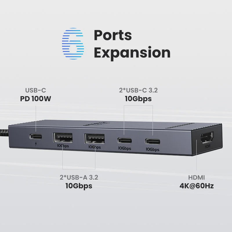 UGREEN USB-C Hub 10Gbps, 4K@60Hz HDMI, 100W PD Docking Station