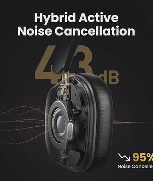 UGREEN Max5c Draadloze Koptelefoon: 43dB ANC, Hi-Res Audio, 75 Uur Batterijduur