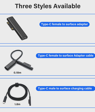 Universele USB-C PD Snellader Kabel Adapter voor Microsoft Surface Pro/Laptop