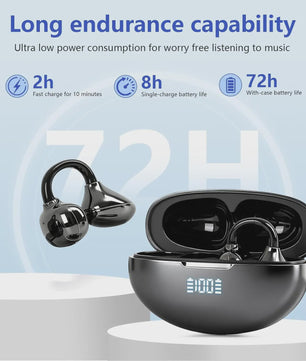 UYUXIO Clip-On Oordopjes met Microfoon - IPX7 Waterdicht & Bluetooth 5.4 voor Sport