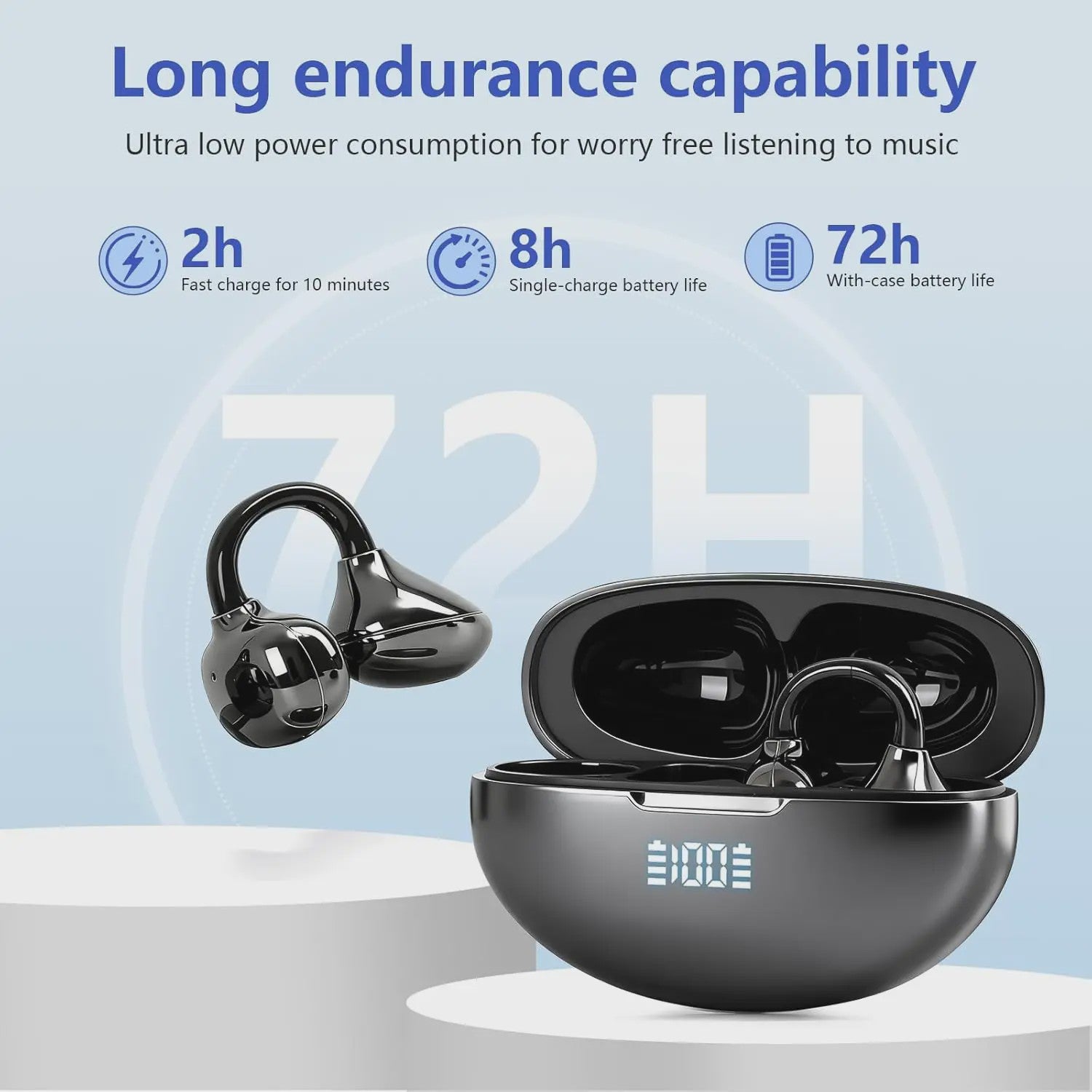 UYUXIO Clip-On Oordopjes met Microfoon - IPX7 Waterdicht & Bluetooth 5.4 voor Sport