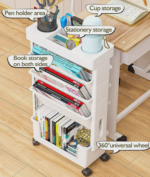 Draaibare Boekenkast op Wielen - 5 Lagen, Flexibele Opbergoplossing