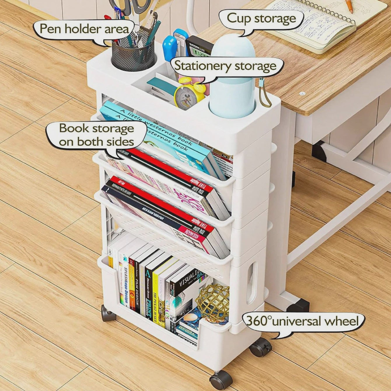 Draaibare Boekenkast op Wielen - 5 Lagen, Flexibele Opbergoplossing