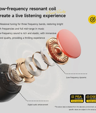 Lenovo Bone Conduction Koptelefoon - Draadloos, Waterdicht & Bluetooth 5.4 voor Sport & Zwemmen