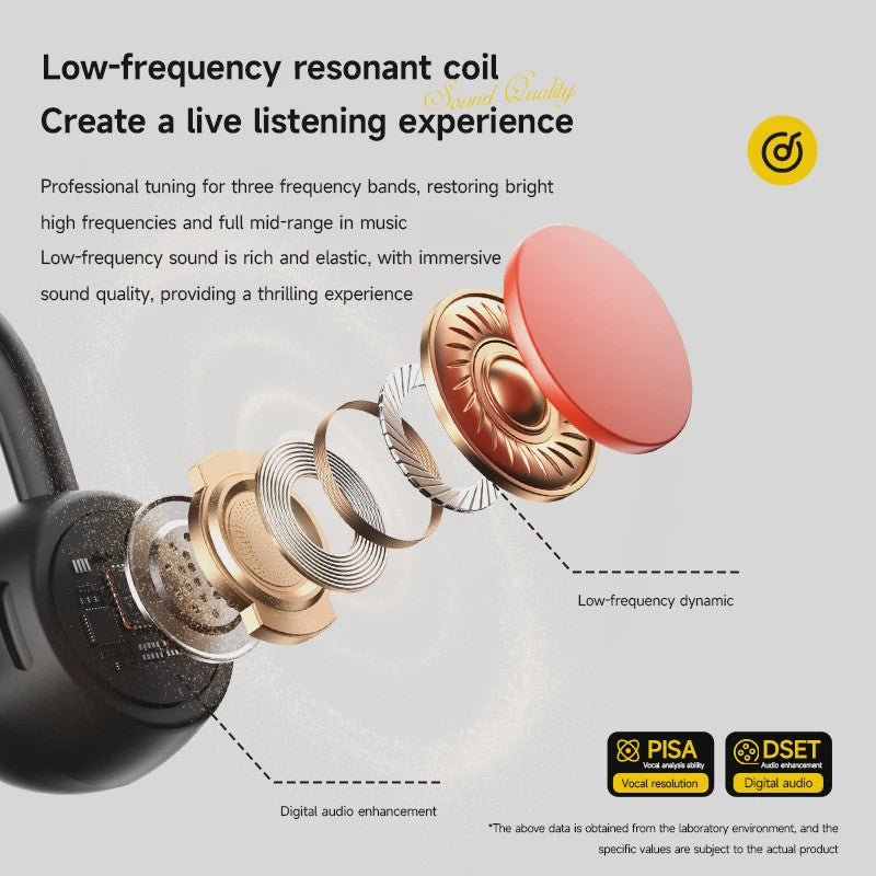 Lenovo Bone Conduction Koptelefoon - Draadloos, Waterdicht & Bluetooth 5.4 voor Sport & Zwemmen