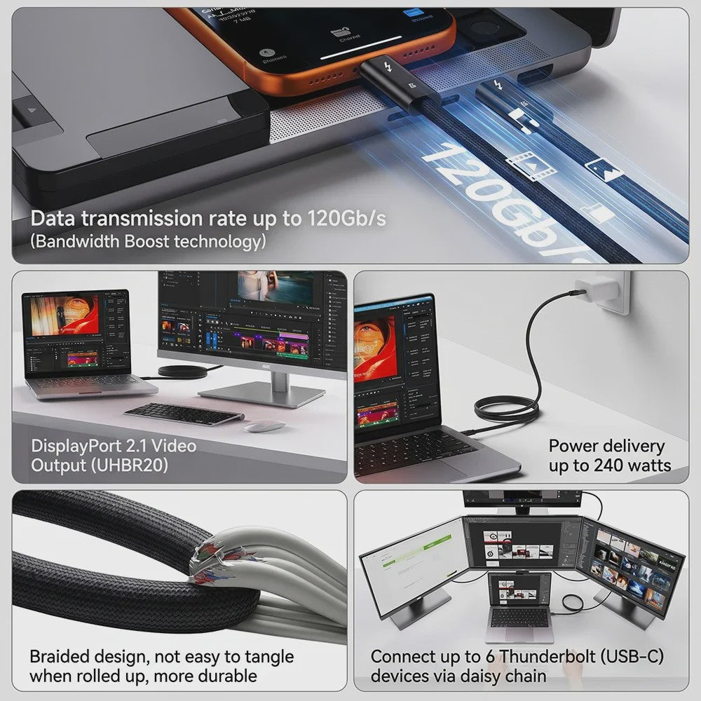 Thunderbolt 5 Kabel: 120Gbps, 240W Snelladen, 16K Video & USB4 Compatibel voor MacBook