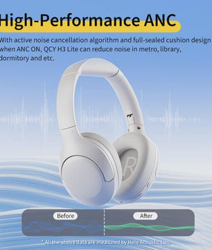 QCY H3 Lite ANC Koptelefoon: Draadloos/Bedraad, 60u Batterij, Bluetooth 5.3, Opvouwbaar, HIFI Geluid