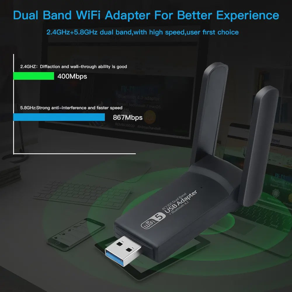 USB 3.0 WiFi Adapter 1300Mbps Dual Band AC met Bluetooth 4.2 voor Desktop & Laptop