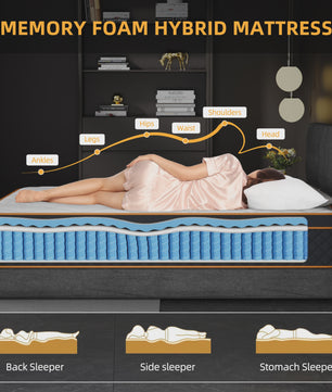 Pocketvering Matras 25cm Dik: Traagschuim, Zoned Support, 160/180x200cm - Stille Slaap