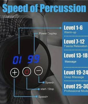 Professionele Fascia Massage Gun: Diepe Spierontspanning & Herstel