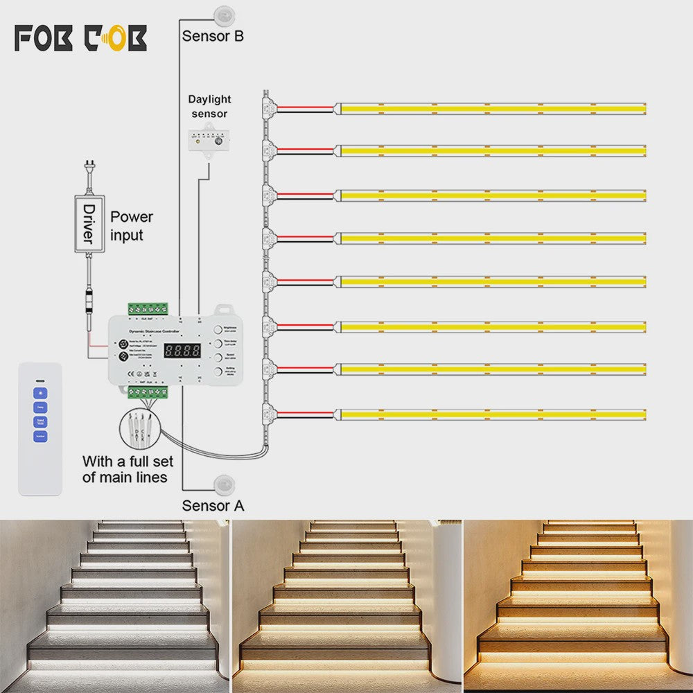 Slimme LED Trappenverlichting Kit met PIR Bewegingssensor - COB LED Strips voor 16/20 treden