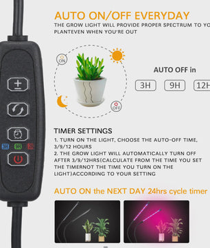 USB LED Plantengroeilamp - Full Spectrum voor Binnen, Hydroponics & Kassen