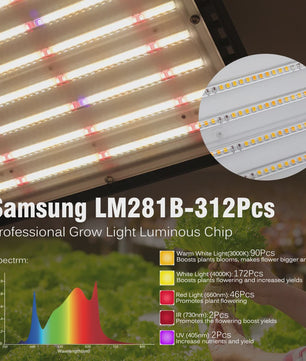 150W Full Spectrum LED Groeilamp Dimbare Quantum Board LM281B