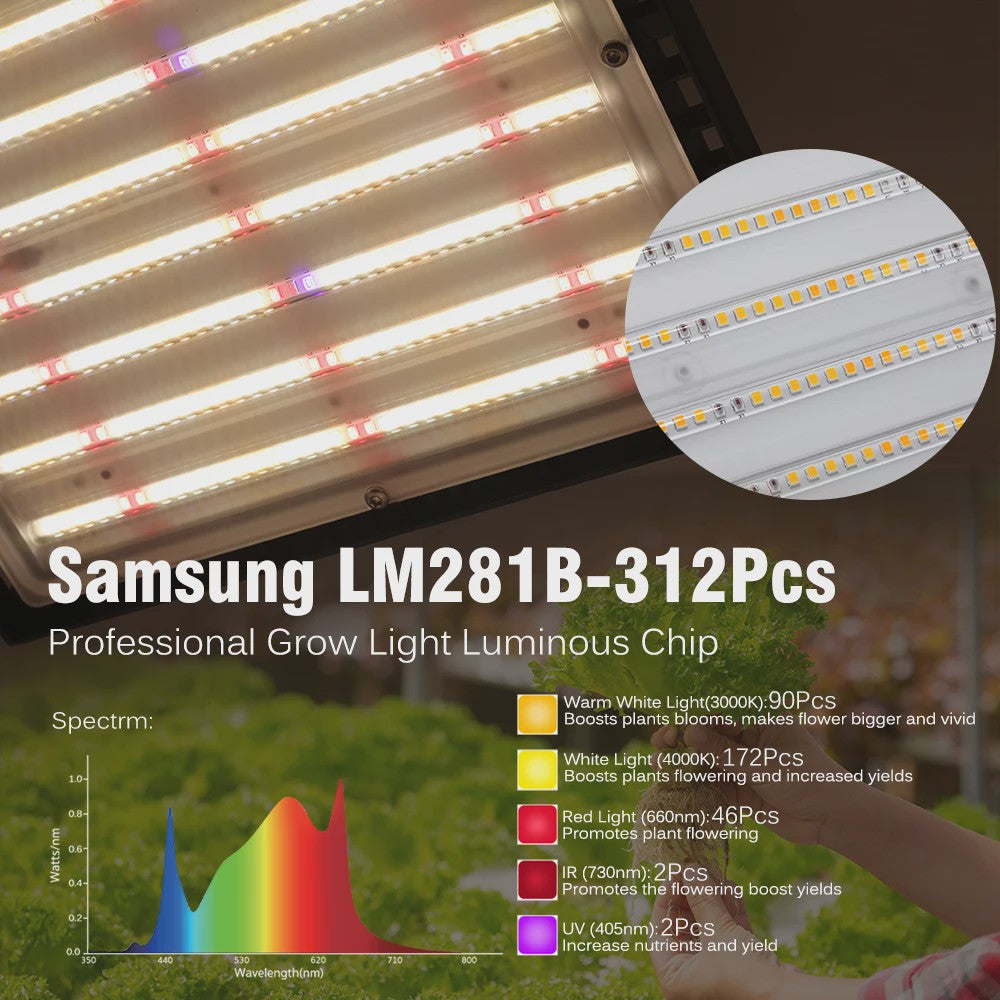 150W Full Spectrum LED Groeilamp Dimbare Quantum Board LM281B
