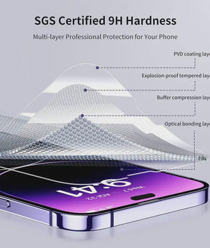 Gehard Glas Screenprotector voor iPhone 14 Pro & 15 Pro - Krasbestendig & HD Helder
