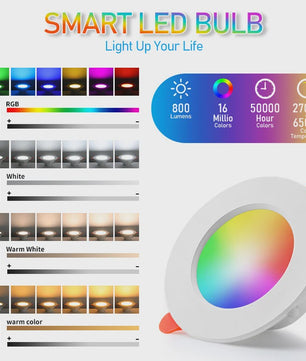 Slimme LED Inbouwspot: Dimbaar & Kleurtemperatuur Instelbaar (3000K-6000K) voor Huis & Kantoor