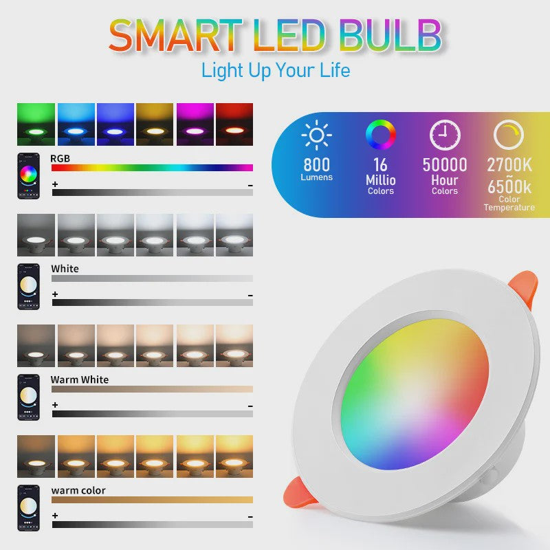 Slimme LED Inbouwspot: Dimbaar & Kleurtemperatuur Instelbaar (3000K-6000K) voor Huis & Kantoor