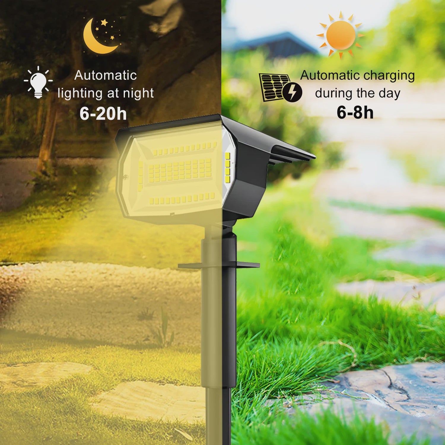 Solar Tuinspots LED (72/68) - IP65 Waterdicht, 3 Modi, Buitenverlichting