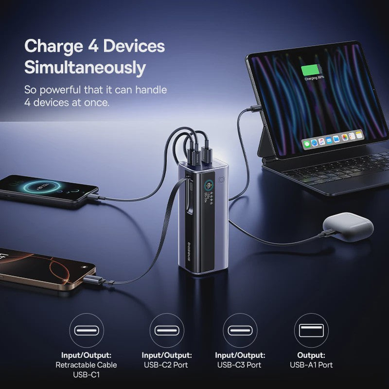 Baseus 145W Powerbank 20000mAh met Ingebouwde 100W Intrekbare USB-C Kabel