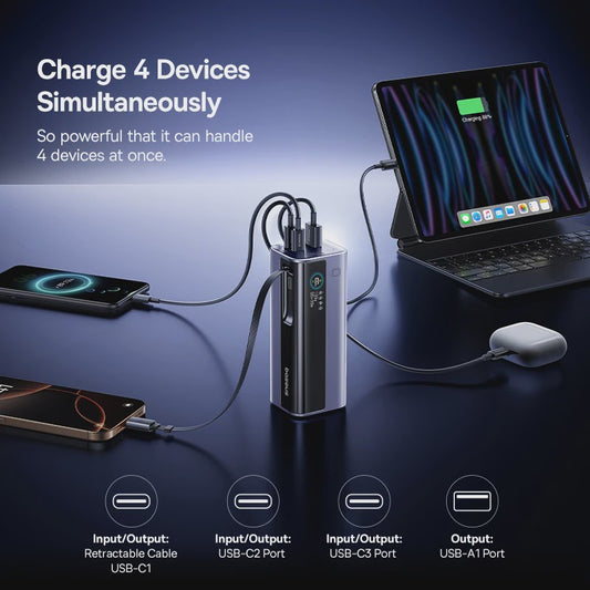Baseus 145W Powerbank 20000mAh met Ingebouwde 100W Intrekbare USB-C Kabel