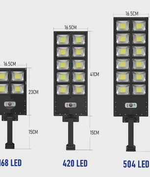 Krachtige Solar Buitenlamp met Bewegingssensor - LED Tuinverlichting