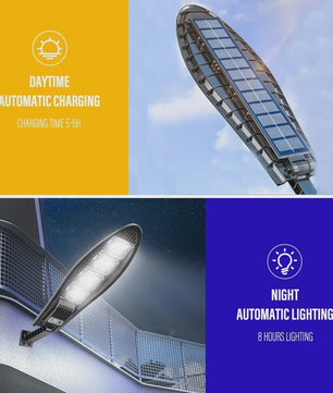 LED Solar Tuinlamp met Bewegingssensor en Afstandsbediening - Waterdicht Buitenlicht