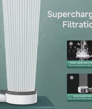 Luxe Douchekop met Waterfilter en 10 Waterstanden - Hoge Druk, Draagbaar & Eenvoudige Stop
