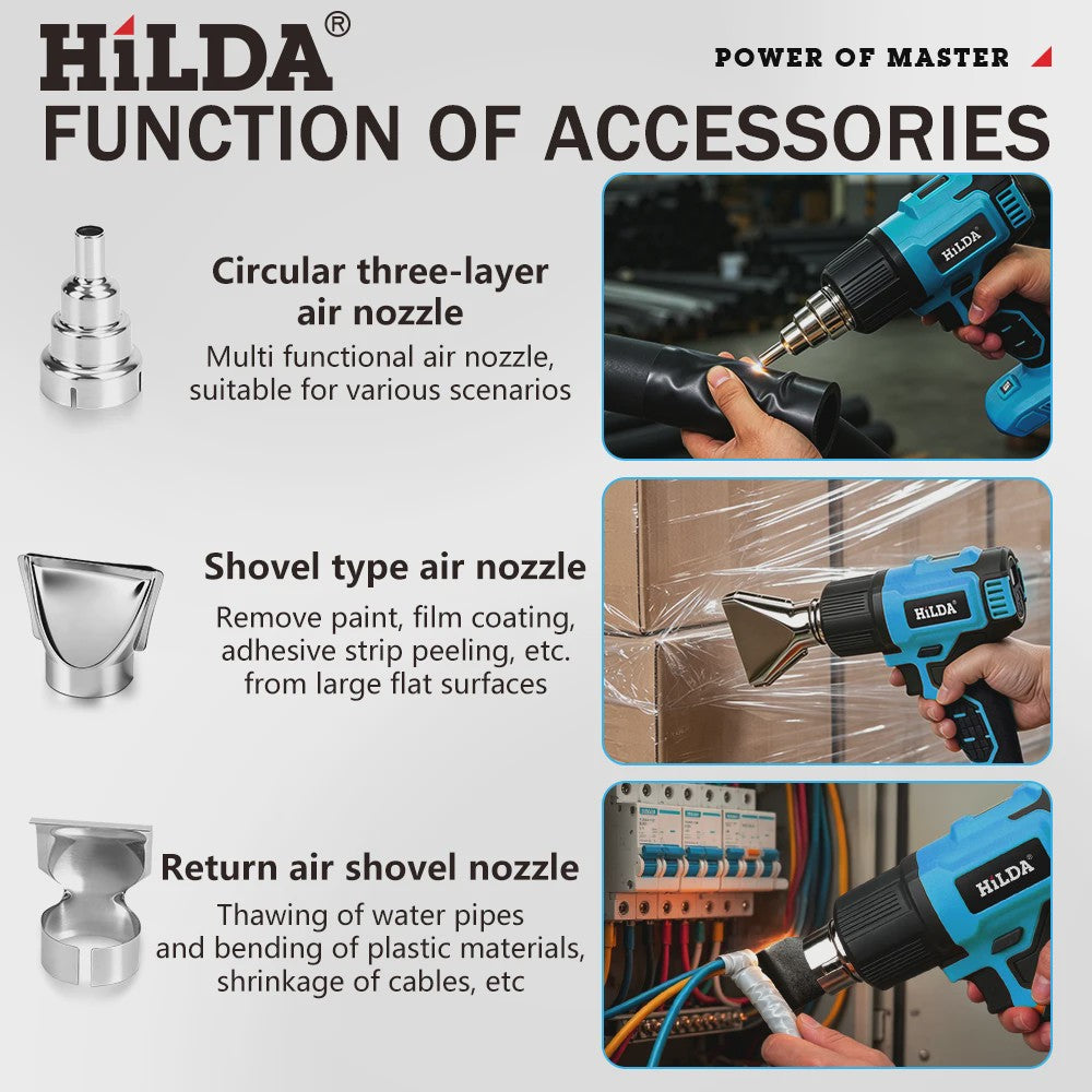 HILDA Accu Hittepistool - Draadloos, Krachtig & Veelzijdig voor Verf Verwijderen, PVC Lassen & DIY Klussen (Makita Accu Compatibel)