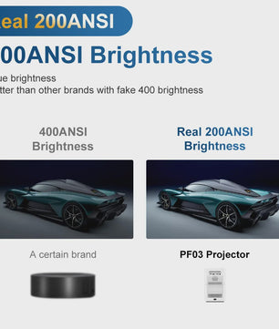 PANDA PF03 Mini Projector: Full HD, Android 9.0, Wifi6, 200 ANSI Lumen, 4K Ondersteuning