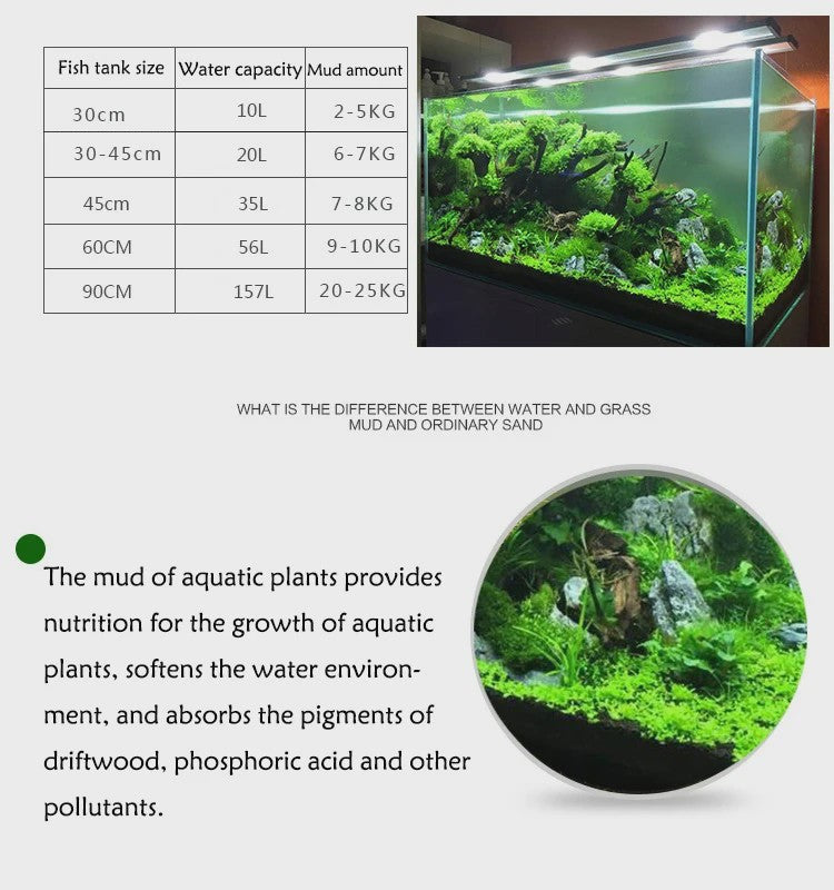 Aquarium Bodemgrond - Voedzame Zwarte Modder voor Waterplanten en Vissen