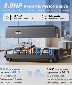 Formill FT60 Loopband met Automatische Incline, Fitshow App & 3.0 PK Motor