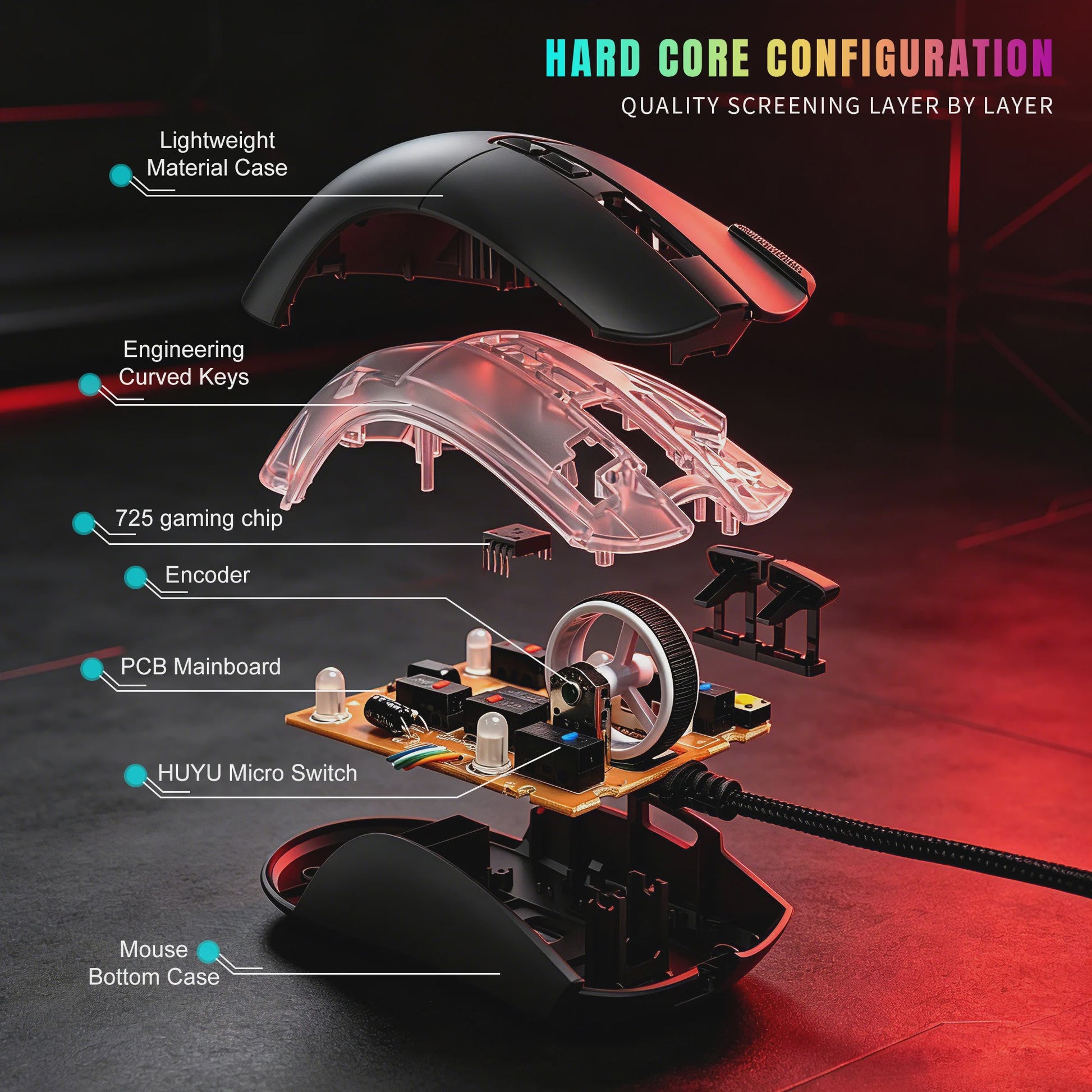 HXSJ X1 Bedrade Gaming Muis: Ergonomisch, RGB Verlichting, 8 Macro Knoppen & 7200 DPI