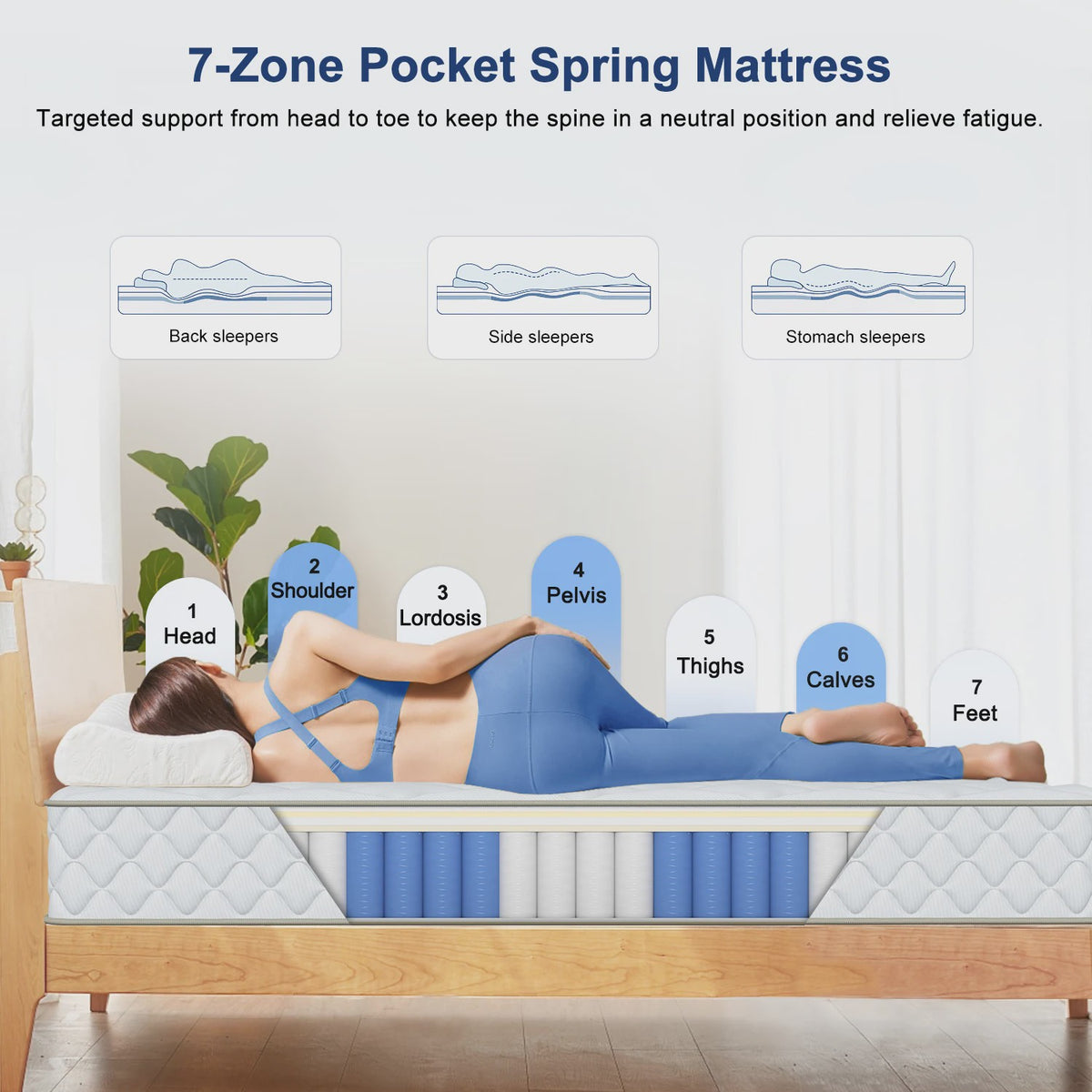 Hiazurm Pocketvering Matras 140x200cm - 7-Zone, 22cm Dik, Medium H3, Afneembare Tijk
