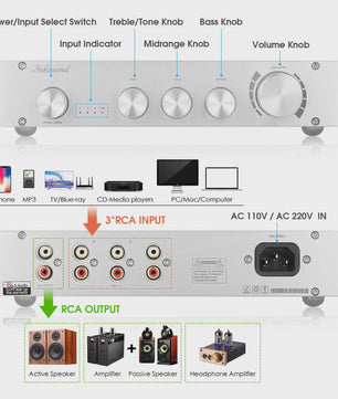 Nobsound HiFi 3-Weg Klasse A Digitale Stereo Preamplifier 2.0 Home Audio Preamp