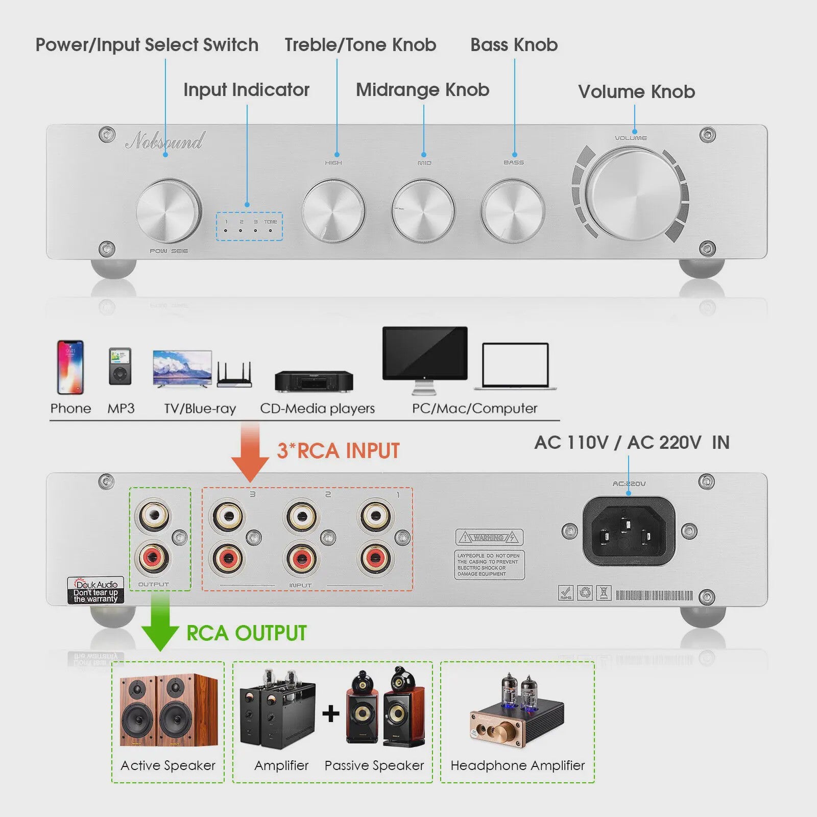 Nobsound HiFi 3-Weg Klasse A Digitale Stereo Preamplifier 2.0 Home Audio Preamp