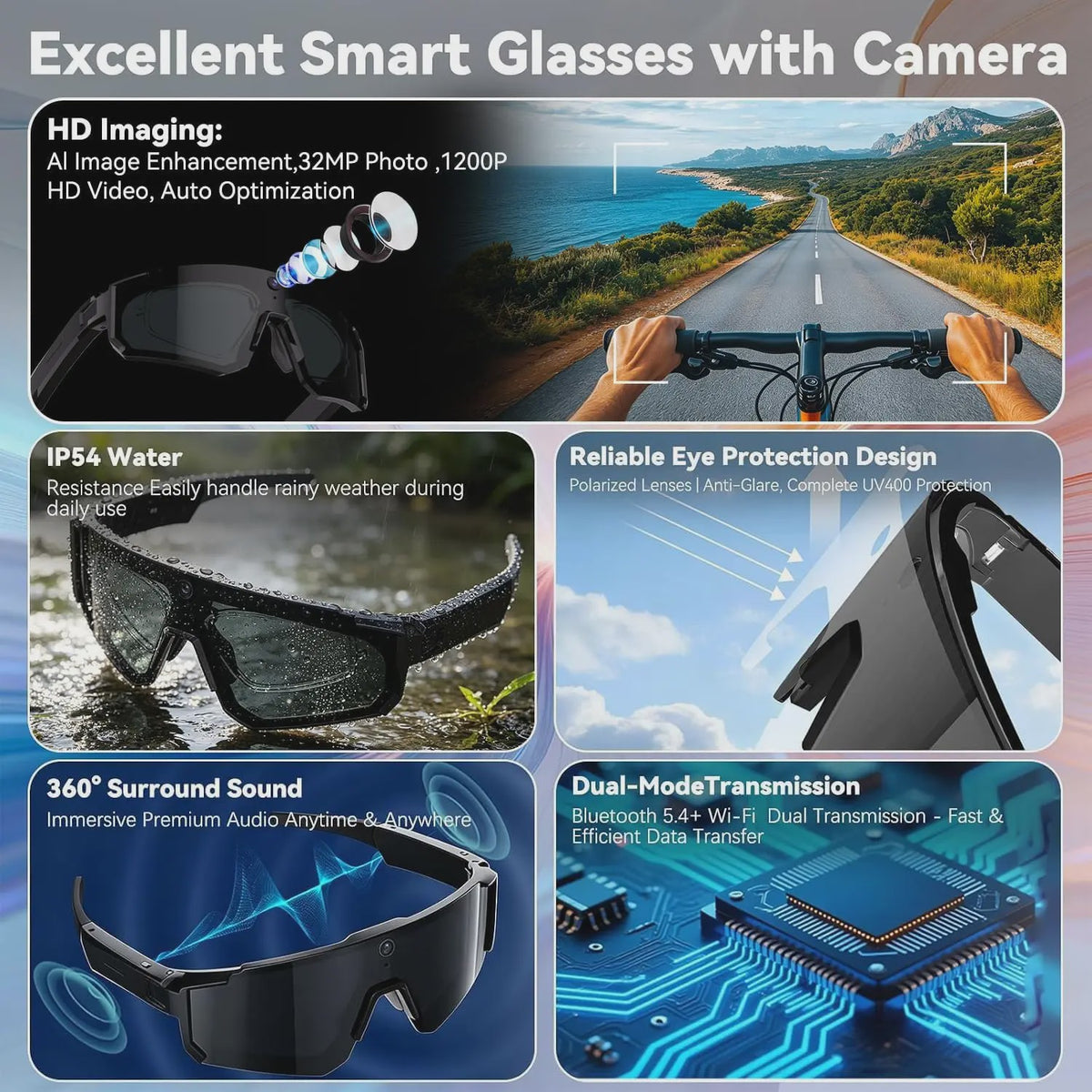 AI Smart Bril met Camera & Bluetooth Audio - 1080P Video, Vertaalfunctie