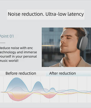 Draadloze Over-Ear Koptelefoon met HD Stereo Geluid, ENC en Ingebouwde Microfoon