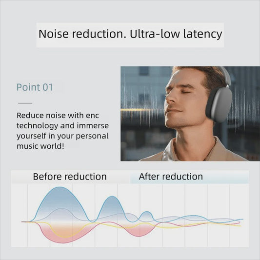 Draadloze Over-Ear Koptelefoon met HD Stereo Geluid, ENC en Ingebouwde Microfoon