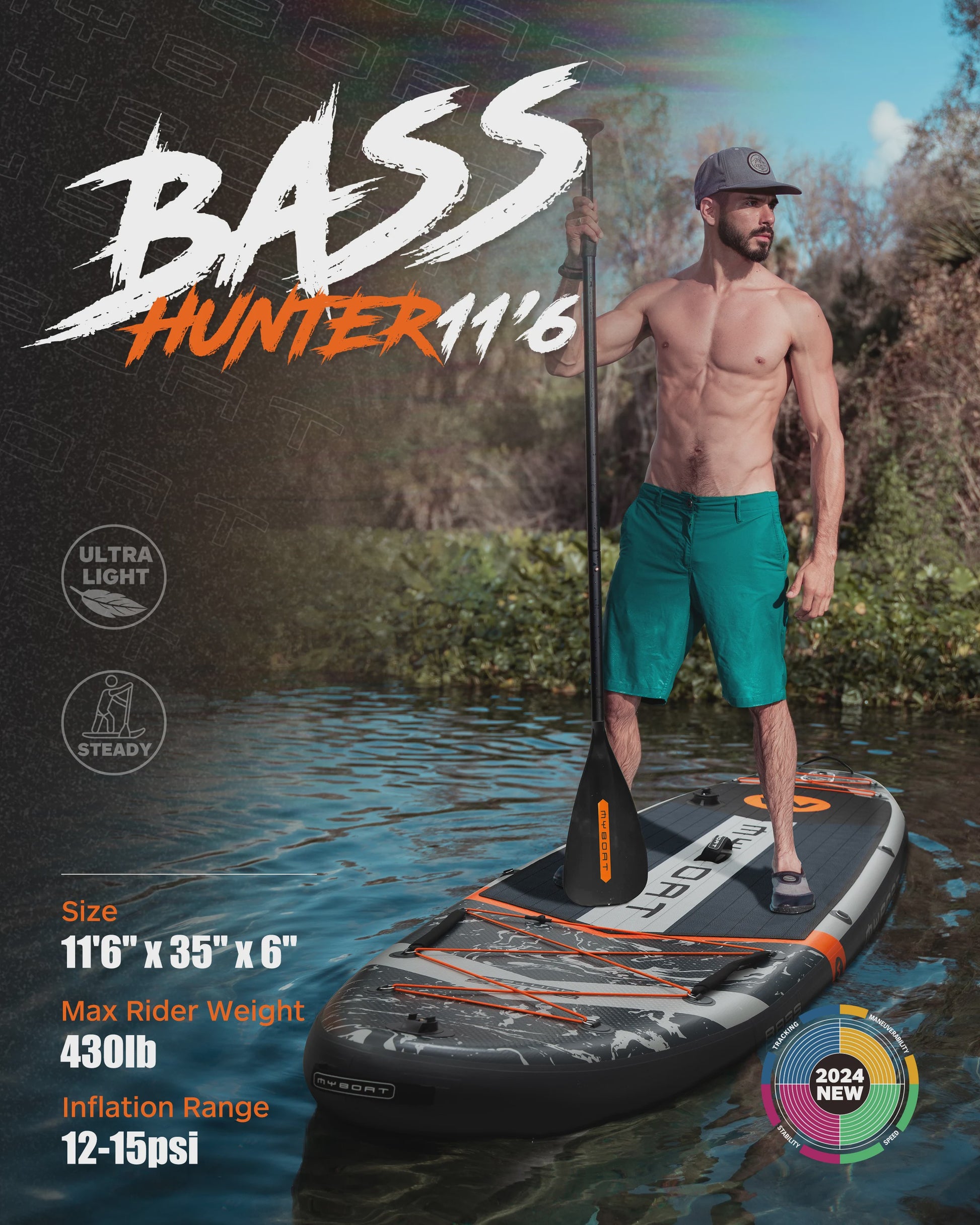 Myboat Opblaasbaar SUP Board 11'6'' Extra Breed - Ideaal voor Vissen & Staand Peddelen