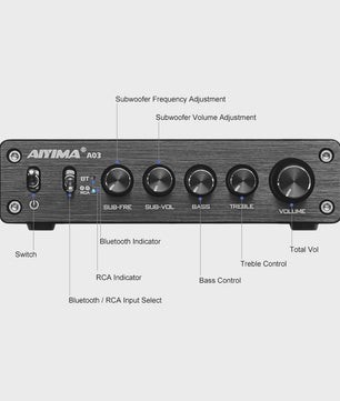 AIYIMA A03 2.1 Bluetooth HiFi Versterker TPA3116D2 Digitale Audio Versterker 50W x 2 + 100W Subwoofer