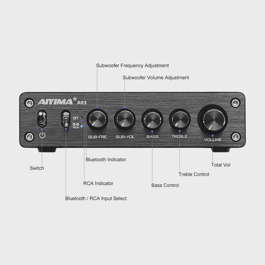 AIYIMA A03 2.1 Bluetooth HiFi Versterker TPA3116D2 Digitale Audio Versterker 50W x 2 + 100W Subwoofer