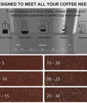 BioloMix Elektrische Koffiemolen CG210 - 30 Precisie Maalstanden voor Espresso, Americano & Pour Over