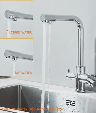 Keukenmengkraan met Dubbele Uitloop: Filterkraan voor Drinkwater & Warm/Koud Water